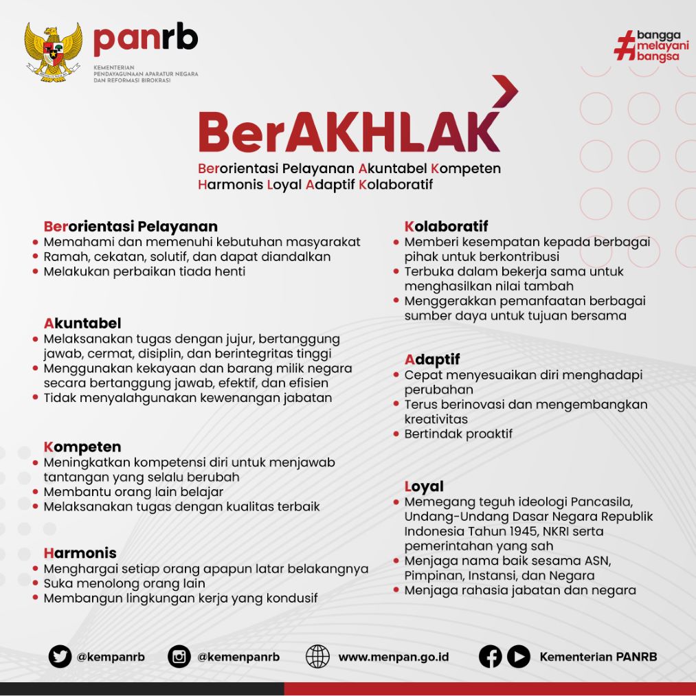 berakhlak