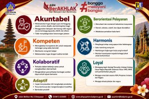 ASN BerAKHLAK – Nilai Dasar Aparatur Sipil Negara